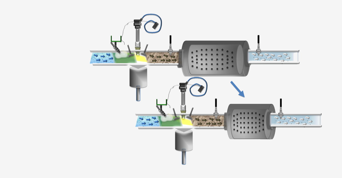 Smart-Battery